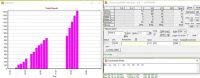 Chart-SM